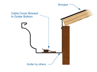 Cable Cover Bracket - (HGS-CCB)