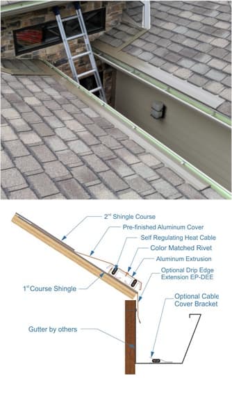 Roof Ice Prevention System for Roof Eaves